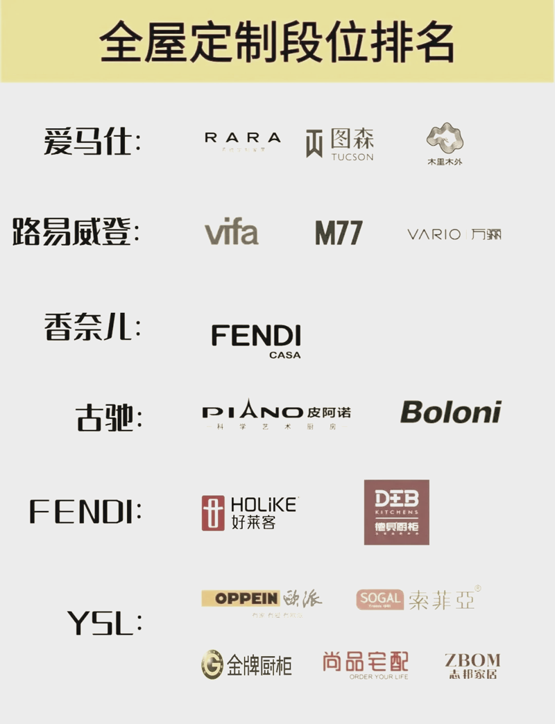 现代家居美学：板式家具如何定义你的空间风格